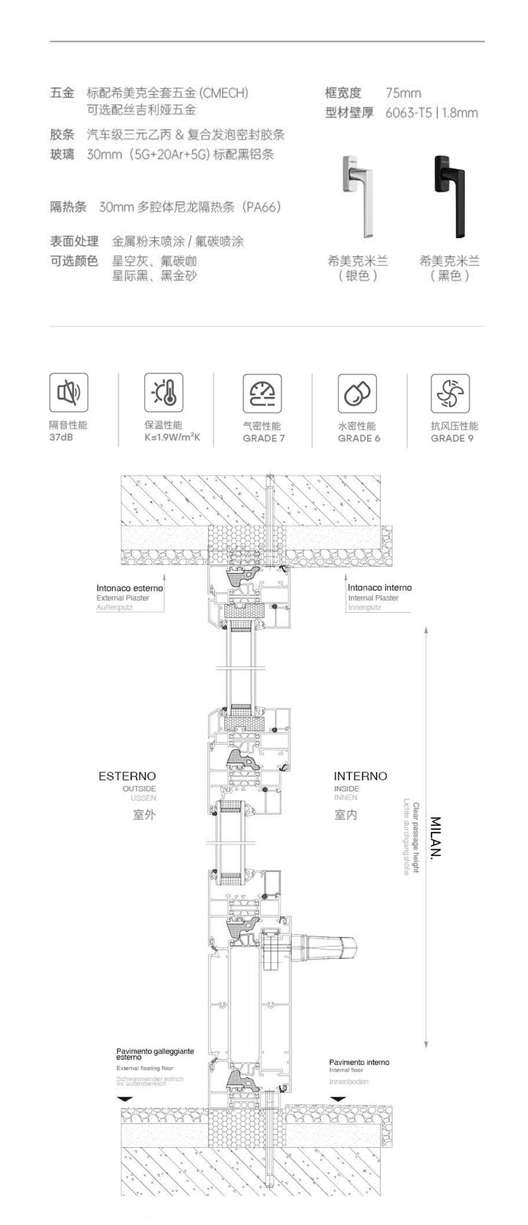 米兰75微通风系统窗详情.JPG