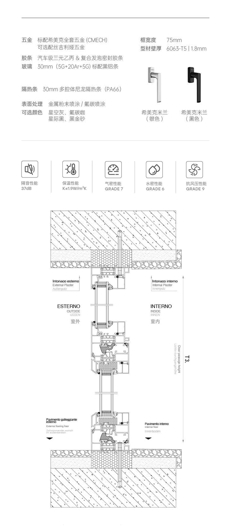 1695454360832162.jpg T3内开系统窗详情.JPG