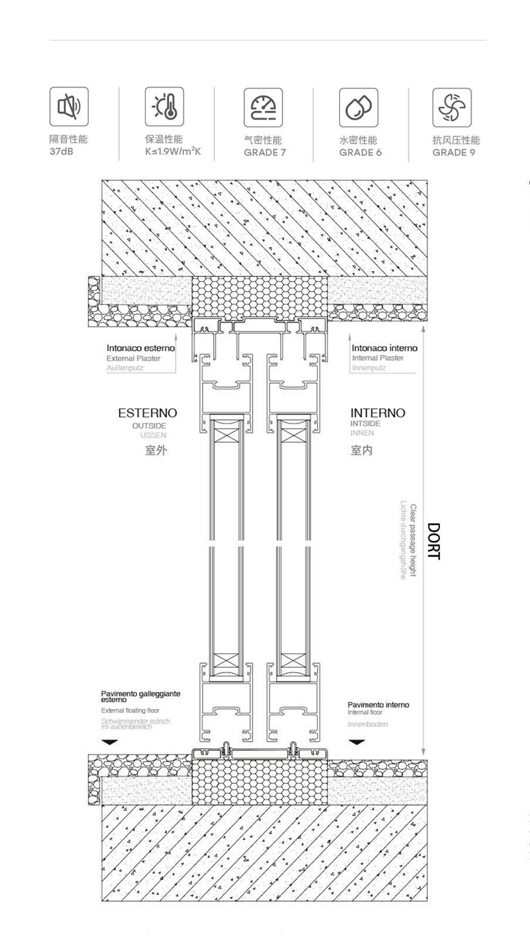 1695454549593301.jpg 多特重型推拉门详情.JPG