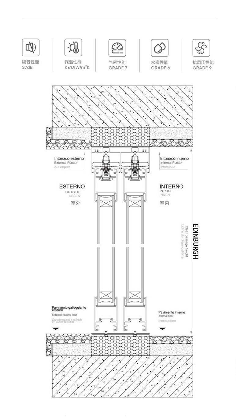 爱丁堡推拉门详情.JPG